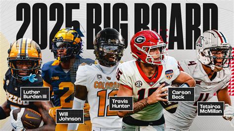 2025 NFL Draft Big Board: PFFs top 250 prospects